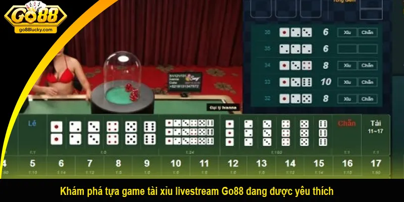 Khám phá tựa game tài xỉu livestream Go88 đang được yêu thích